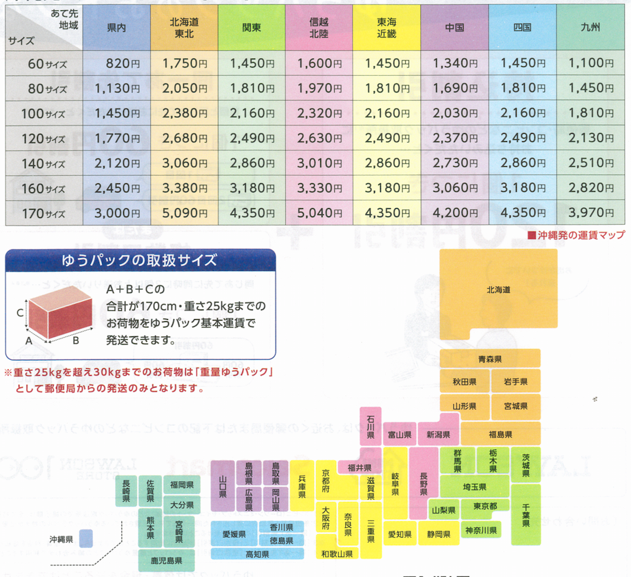 シガテラ海水魚】配送料や手数料について